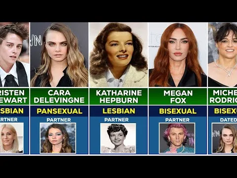 80 Real Lesbian and Bisexual Hollywood Actresses That You Don't Know