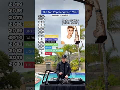 The Top POP Song Every Year! Which Is Your Favorite? (Katy Perry, Justin Bieber, The Weeknd, Dua..)